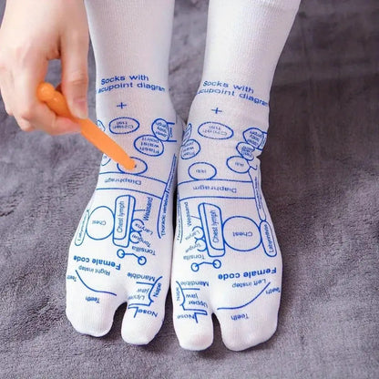 AcuSocks ™ Reflexology Chart Socks