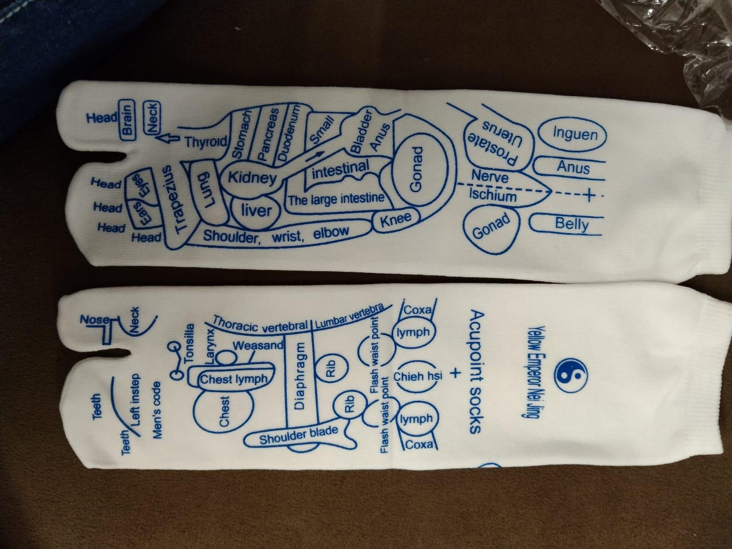 AcuSocks ™ Reflexology Chart Socks