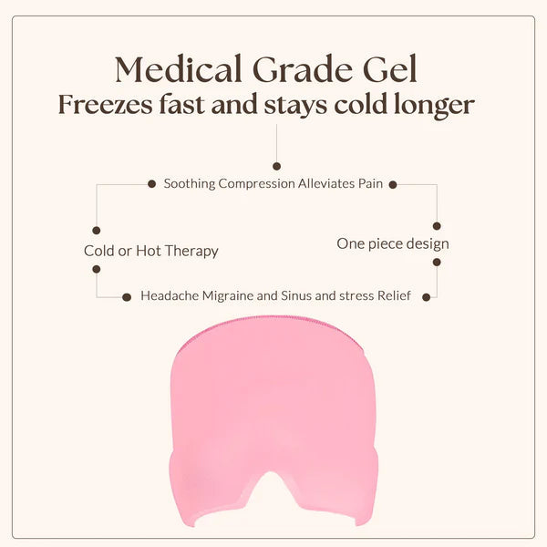 Feelflex™- Migraine Relief Cap