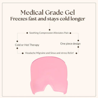 Feelflex™- Migraine Relief Cap