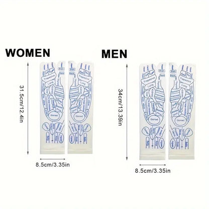 AcuSocks ™ Reflexology Chart Socks